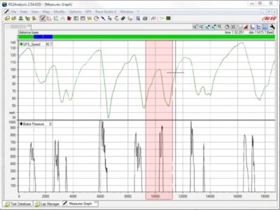 BrakeData2